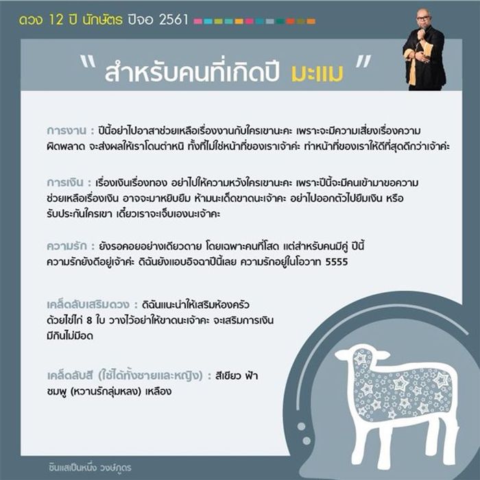 ซินแสเป็นหนึ่ง วงษ์ภูดร นักพยากรณ์ที่ได้รับการยอมรับในวงการทำนายดวง
