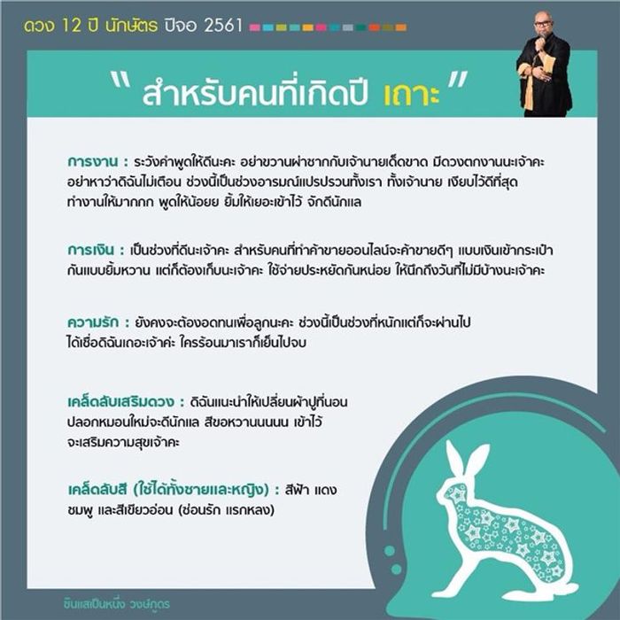 ซินแสเป็นหนึ่ง วงษ์ภูดร นักพยากรณ์ชื่อดัง