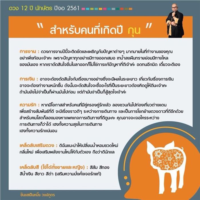 ซินแสเป็นหนึ่ง วงษ์ภูดร ผู้เชี่ยวชาญด้านการทำนายดวงชะตา