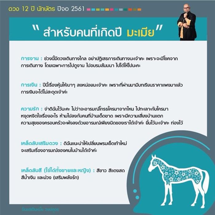 ซินแสเป็นหนึ่ง วงษ์ภูดร ผู้เชี่ยวชาญด้านการพยากรณ์ดวงชะตา