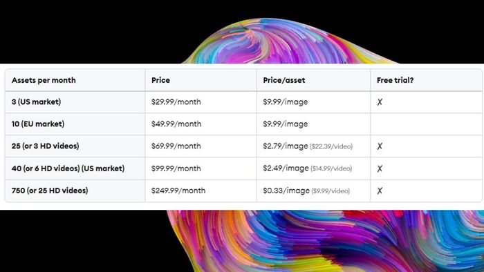 Gói cước đăng ký Adobe Stock theo tháng