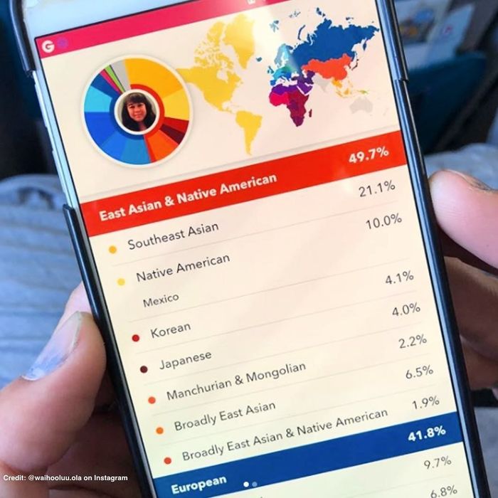 The app displaying the genetic information from the test.