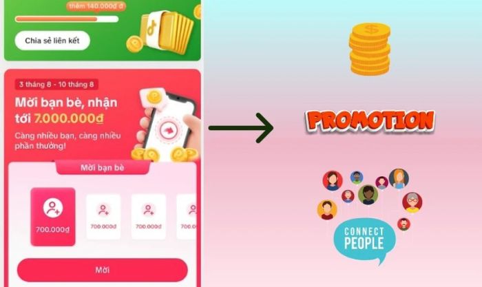 Những lợi ích khi biết cách nhập mã mời TikTok là gì?