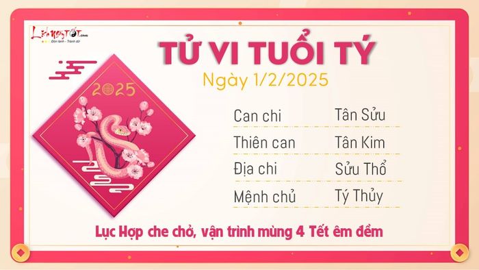 Tử vi hàng ngày 1/2/2025 - Tý