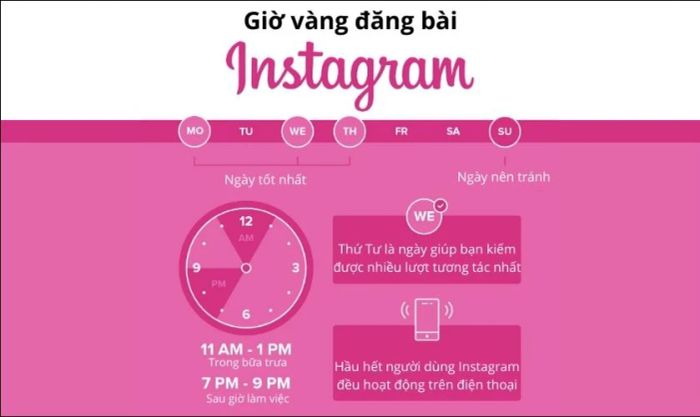 Cách tăng follow Instagram qua việc lên lịch đăng bài hợp lý