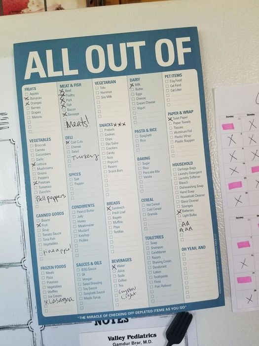 The grocery checklist