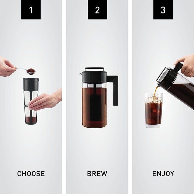 Illustration displaying the three-step process for using the cold brew maker.