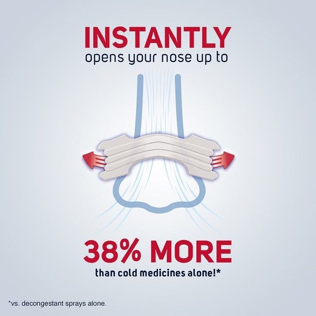 Infographic that says 