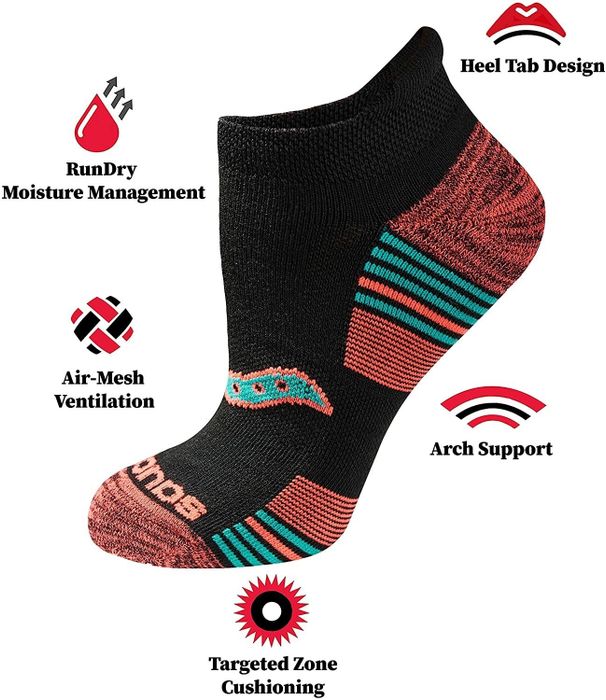 An infographic showcasing the features of the performance sock.