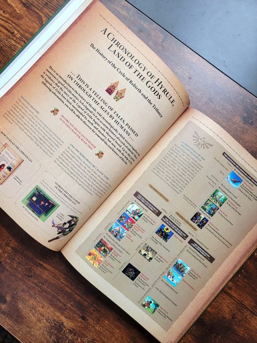 An image from Hyrule Historia showing the timeline of Zelda