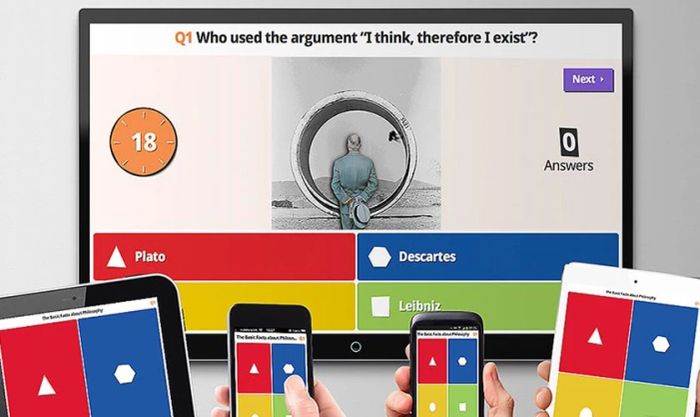 đăng nhập kahoot.it