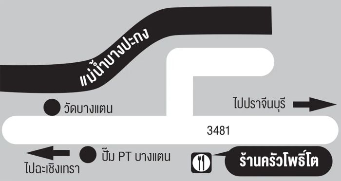 ครัวโพธิ์โต ต.บางแตน เสิร์ฟกุ้งปลาแม่น้ำสดๆ