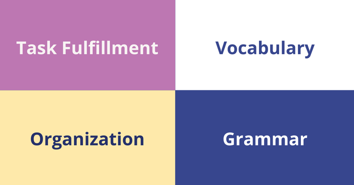 Mục đích và bố cục của VSTEP Writing Task 1