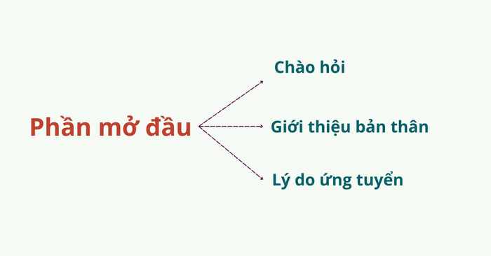 image-alt
