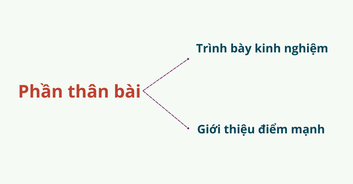 image-alt