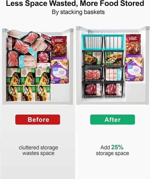 A comparison showing a freezer organized with stacking baskets to reduce wasted space and increase food storage