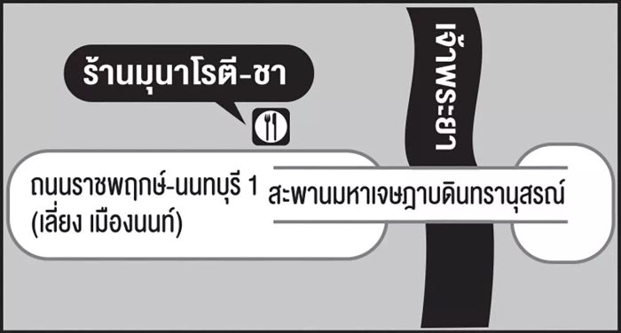 “มุนา โรตี-ชา” แป้งหนานุ่ม กลิ่นหอมพริกแกง