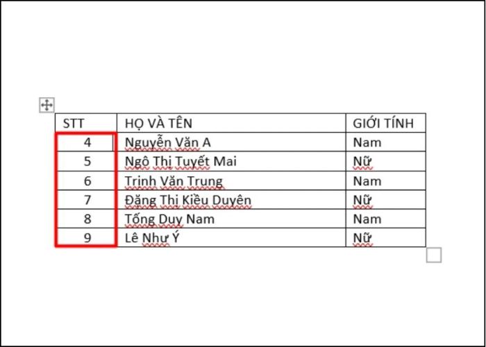 Kết quả sau khi bạn đã đánh số thứ tự.