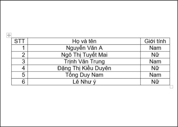 Kết quả đánh số thứ tự trong bảng Word.