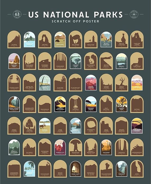 A poster showcasing various locations, each scratched off to unveil hidden images beneath.