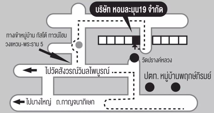 ชาไทย “หอมละมุน” บรรจุความอร่อยลงในขวดอย่างดี