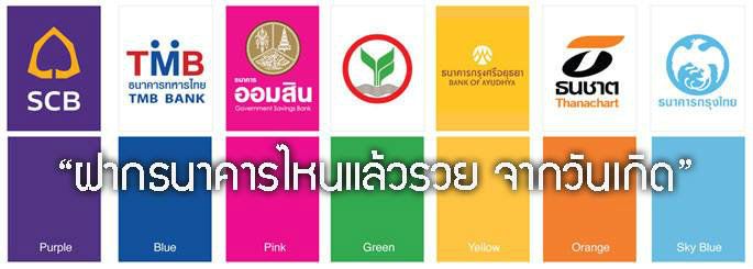 การเลือกธนาคารเพื่อเสริมโชคลาภในการเป็นเศรษฐี