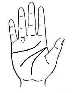 เส้นอาทิตย์