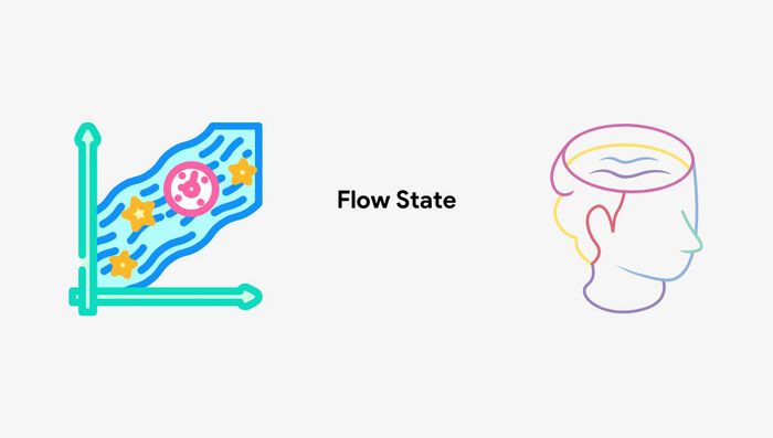 Trạng thái dòng chảy (Flow State)