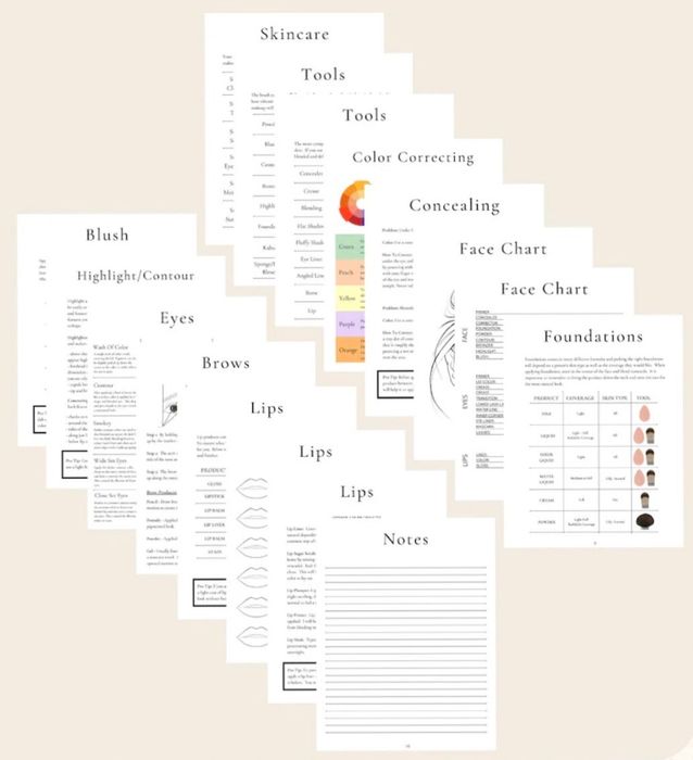 Various makeup and skincare reference charts, including categories like Tools, Color Correction, and a Face Chart—perfect for helping you make informed purchases and improve your makeup skills.