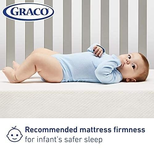 An advertisement featuring a baby lying on a firm mattress, with a message recommending mattress firmness for safe sleep for infants.