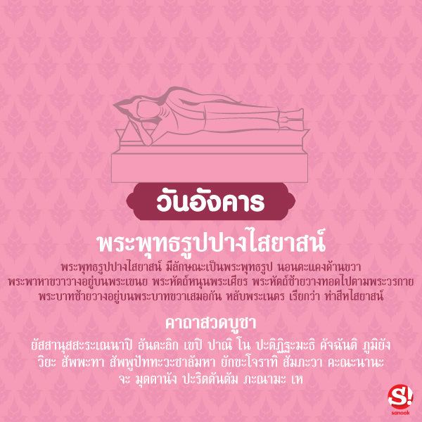 พระพุทธรูปปางไสยาสน์ เป็นพระพุทธรูปที่ทรงนอนตะแคงขวาในท่าทางสงบ มีพระพาหาขวาวางบนพระเขนย พระหัตถ์ขวาหนุนพระเศียร ส่วนพระหัตถ์ซ้ายวางตามพระวรกาย พระบาทซ้ายทับขวาและพระเนตรปิดในลักษณะที่เรียกว่า ท่าสีหไสยาสน์