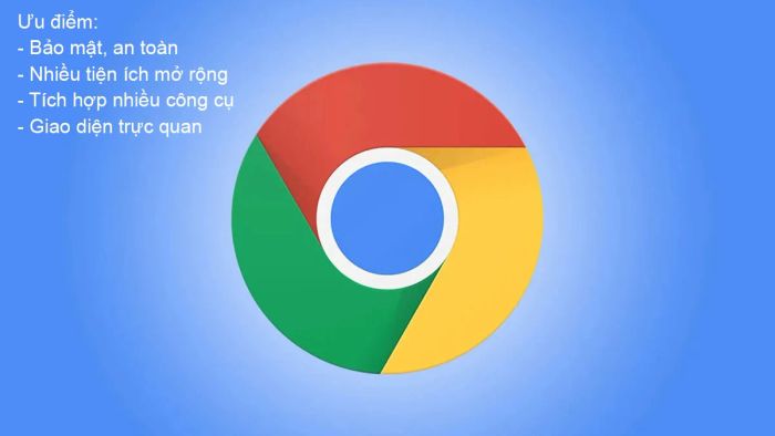 Cách tải Chrome cho máy tính trên Windows 7, 10