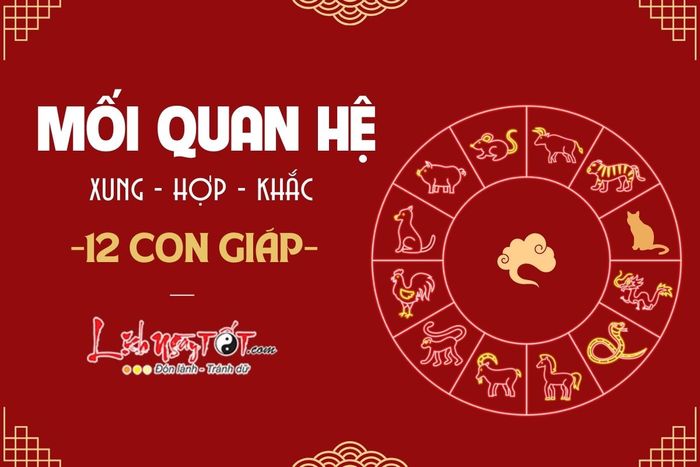 Mối quan hệ giữa 12 con giáp