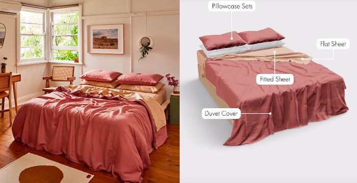 An example of the customizable bedding bundle, showcasing each piece and the final result after assembly