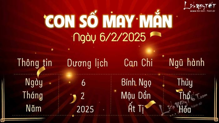 Con số may mắn ngày hôm nay 6/2/2025 là gì?