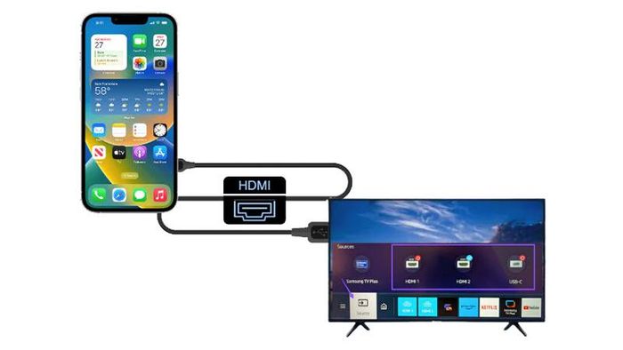 Cách chiếu màn hình điện thoại lên Tivi thông qua dây cáp trên iPhone