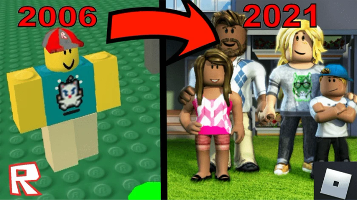 Roblox (rblox) ra đời năm nào?