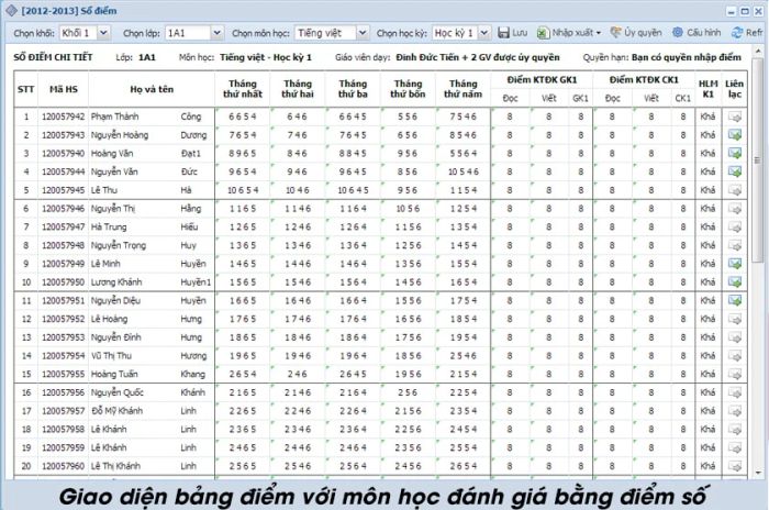 Hướng dẫn cách nhập điểm Vnedu cho giáo viên