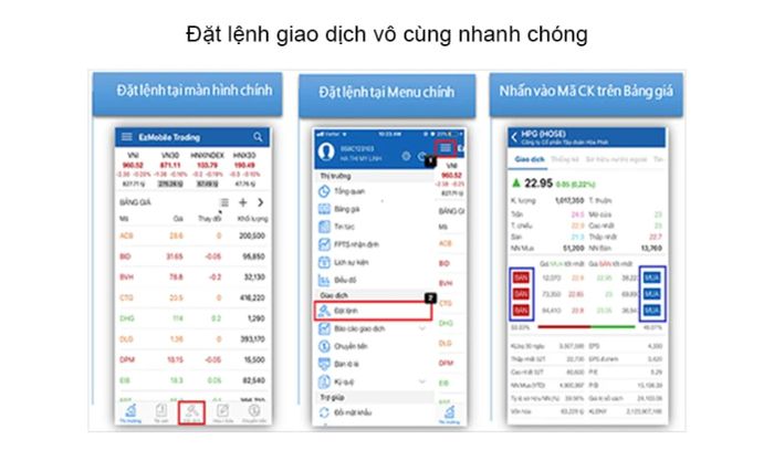Hướng dẫn chi tiết cách sử dụng EzMobileTrading
