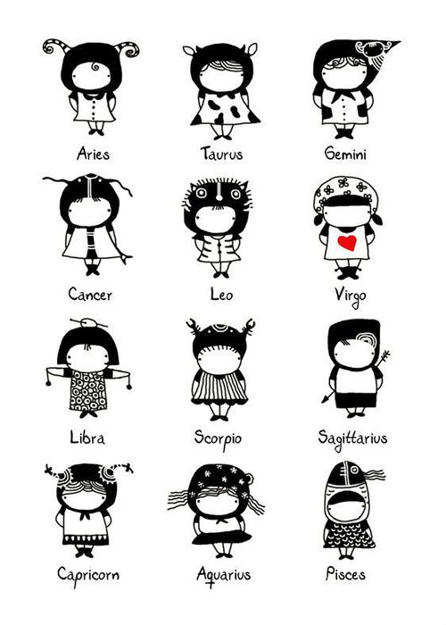 เทคนิคบริหารเสน่ห์ของสาวๆ ทั้ง 12 ราศี