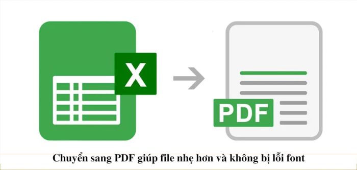 Vì sao lại cần chuyển file Excel sang các định dạng PDF, Word, XLS, XML, ảnh JPG?