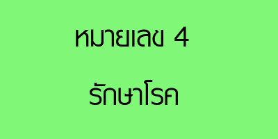 แสงออร่า aura ทำนายดวง