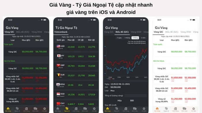 Hướng dẫn xem giá vàng trên điện thoại smartphone qua ứng dụng - Ứng dụng Giá vàng Tỷ giá ngoại tệ