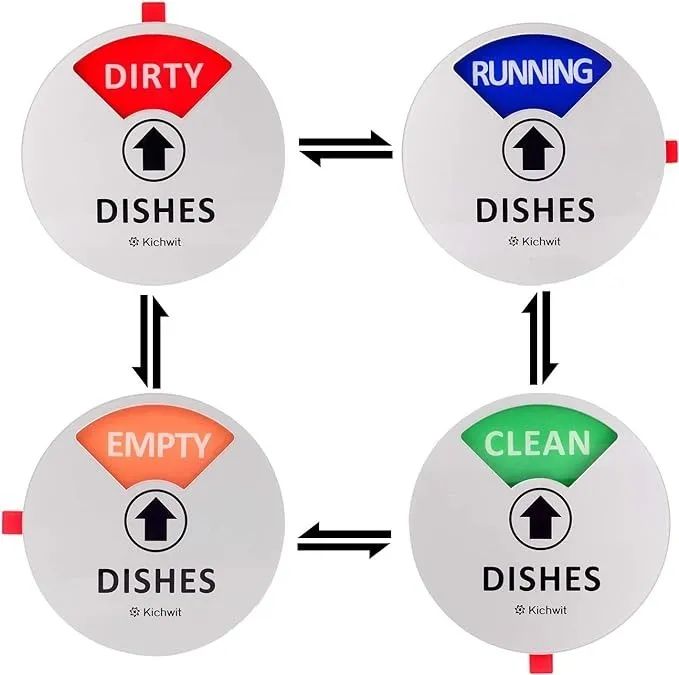 The silver dishwasher magnet