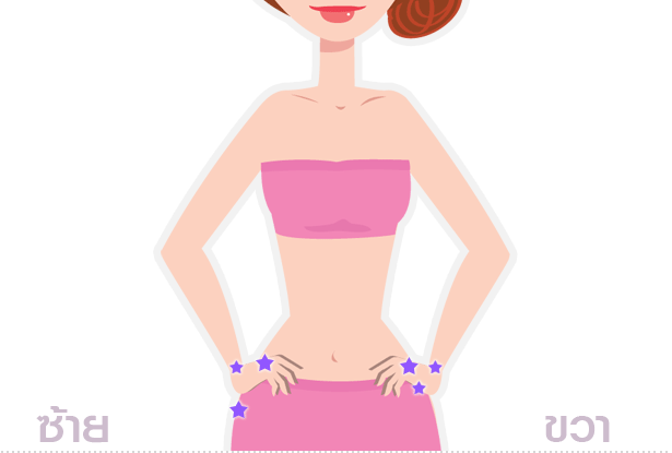 Image result for ตำแหน่งไฝ Mytour