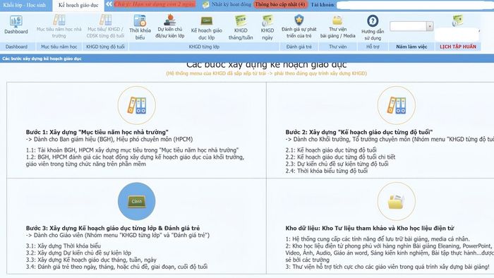 Phần mềm giáo dục Gokids là gì?