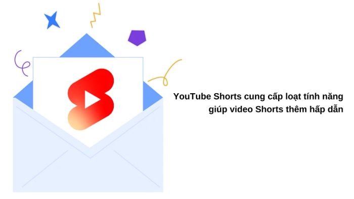 Tính năng trong YouTube Shorts