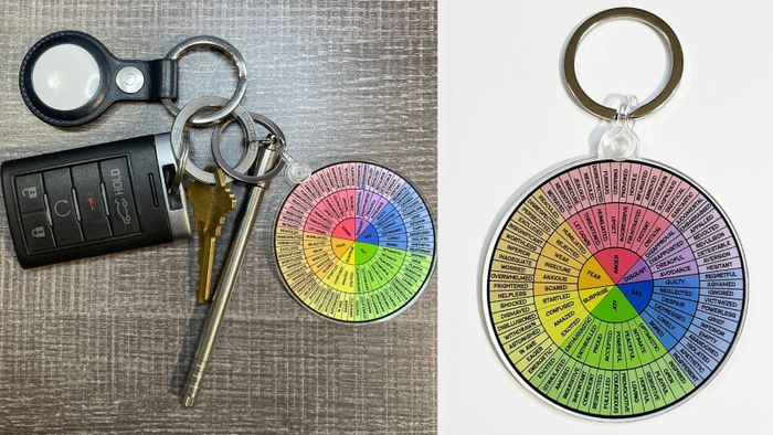 The keychain.
