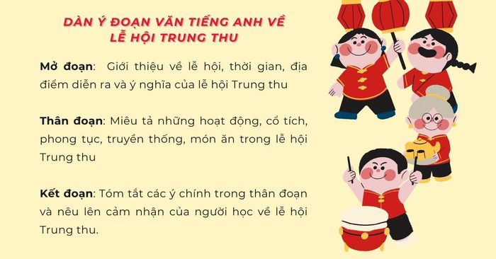Dàn ý viết bài văn về lễ hội Trung thu bằng tiếng Anh