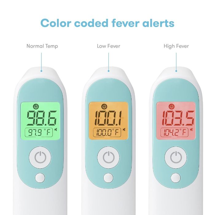Digital thermometers displaying 98.6°F, 100.1°F, and 10°F, each with color-coded alerts for normal, low, and high fever readings.